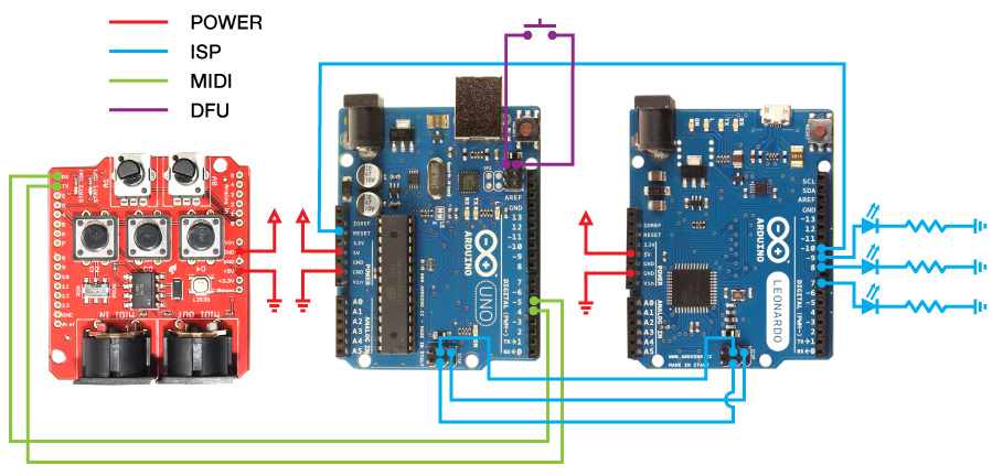 Serial To F1 Schematic